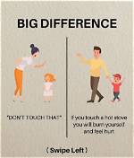 5 Facts on His Parents ·