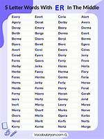 5 Letter Words with Ert as Middle Letters
