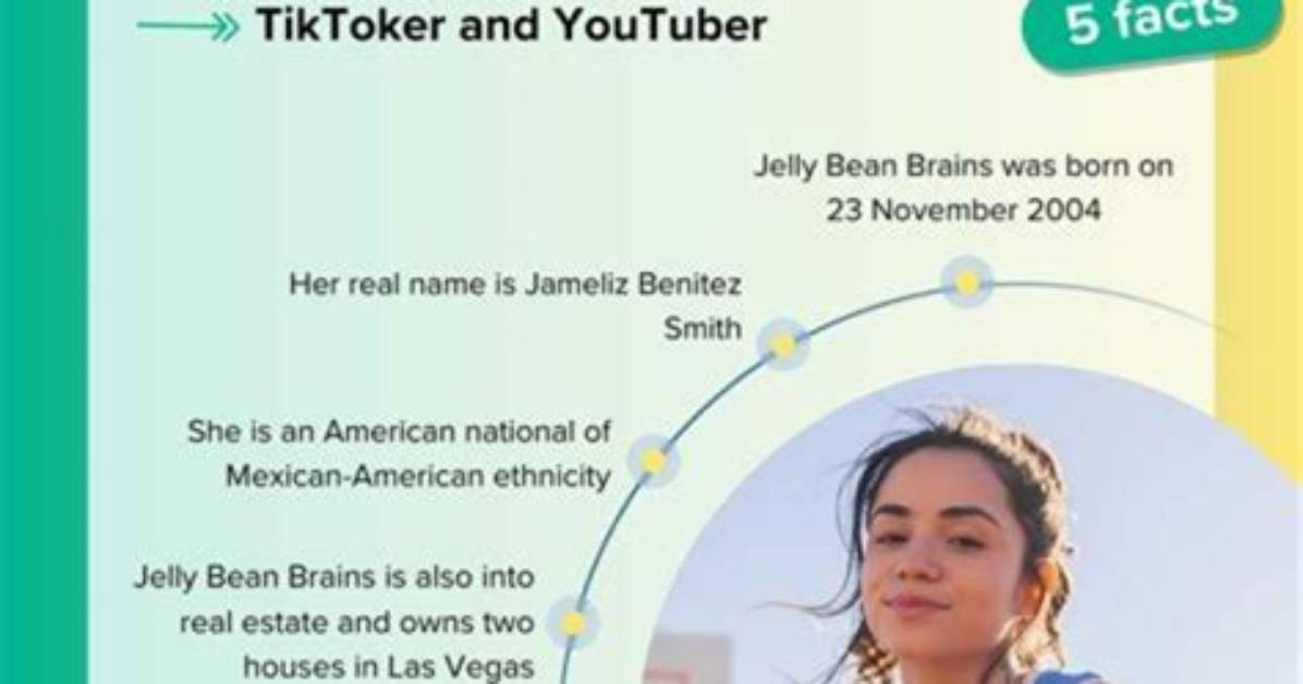 A Deep Dive into the Jelly Bean Brains Leaked