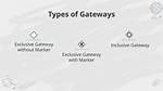 A Gateway to Exclusive Content and Industry Insights