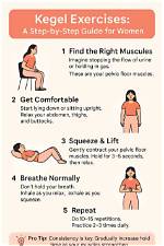 A Guide to "Steph Kegels in the Library"