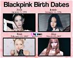 Blackpink Members' Birthdays: a Comprehensive Guide