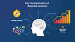Business Acumen and Investment Strategies