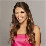 Caelynn Miller Keyes – Bio, Net Worth, Affair, Boyfriend, Dating, Age, Facts, Wiki, Height, Family, High School, Miss Virginia, the Bachelor, Weight