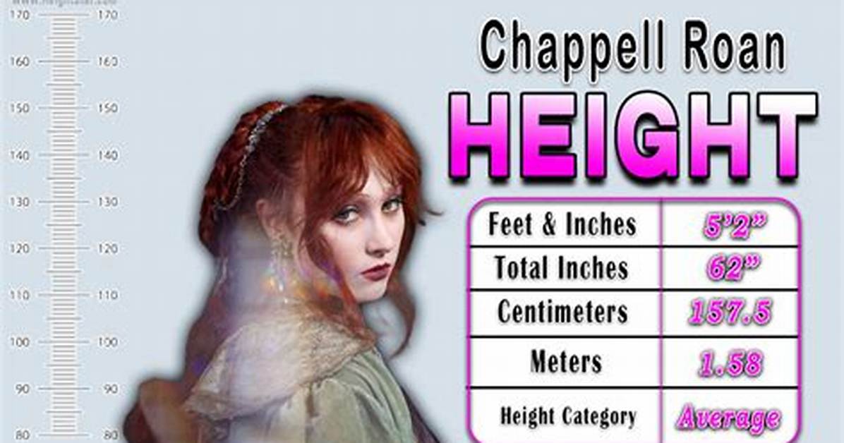 Complete Guide: Chappell Roan's Height in Feet