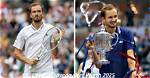 Daniil Medvedev Net Worth: the Rise of a Tennis Superstar