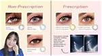 Derek Jeter's Eye Color: a Closer Look at the Icon