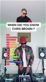 Did You Know Chris Brown Changed His Name? Find out Why Here!