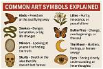 Discover Symbolism, Meanings, and More