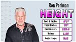 Discovering the Height: How Tall Is Ron Howard?