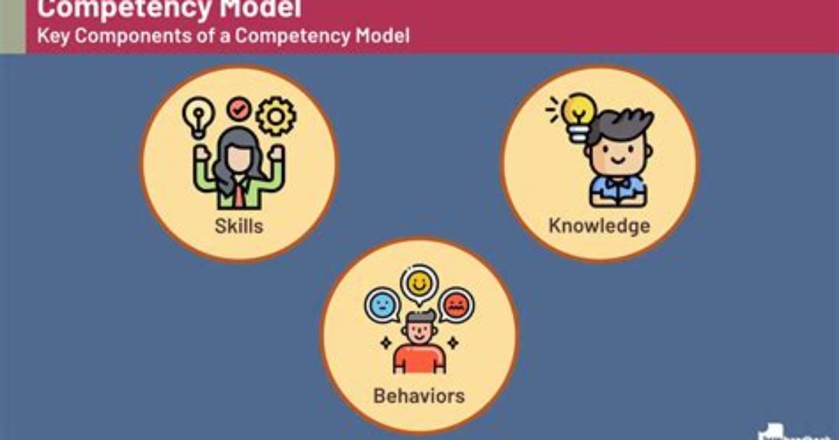 Everything to Know About the Model