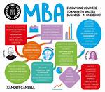 Everything You Need to Know! |