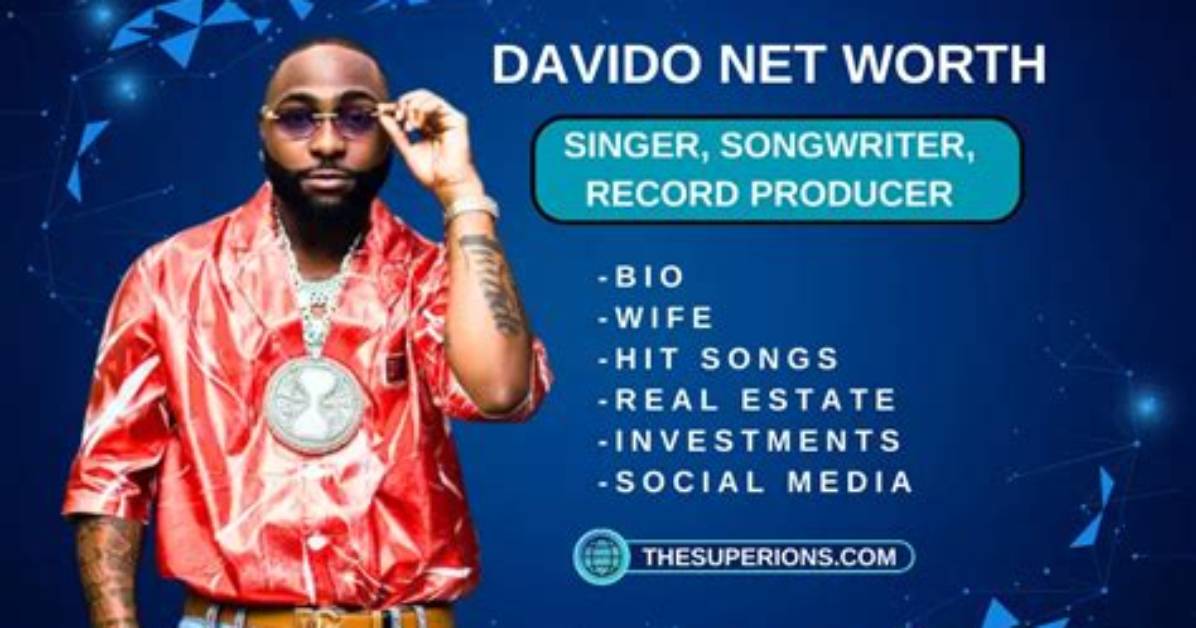 Exploring Davido's Current Net Worth in 2024