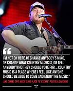 Exploring Luke Combs and His Political Affiliations