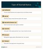 Exploring Marital Status and Personal Connections