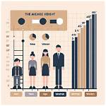 Exploring Pompeo Height: Insights into the Man Behind the Title