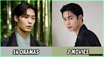 Exploring the Cinematic World of Lee Jae-Wook: a Journey Through His Movies