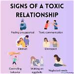 Exploring the Depths of Toxic Yuri: a Complex Representation of Relationships
