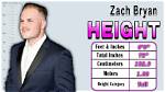 Exploring the Dimensions of Zach Bryan: Height and Weight Insights