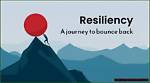 Exploring the Dusty Pace of Real Life: a Journey of Resilience and Adaptability