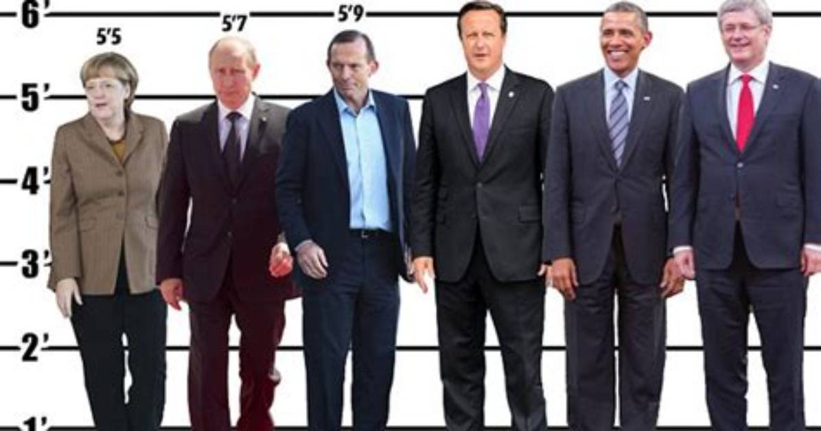Exploring the Height of Vladimir Putin