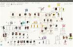 Exploring the Lewandowski Family Tree: a Closer Look