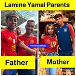 Exploring the Life of Lamine Yamal: His Wife and Son