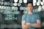 Exploring the Personal Life of Bryan Johnson: Is He Married?