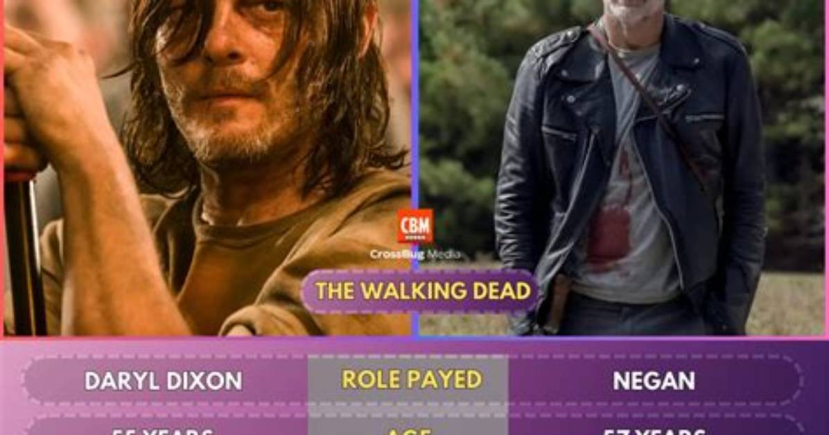 Exploring the Unique Bond Between Norman Reedus and His Son