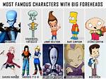 Exploring the World of Big Forehead Characters