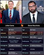 From Marvel Star to Philanthropist and Role Model