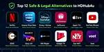Hdhub4U Movie Guide: Risks, Alternatives & Legal Streaming