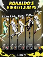 How High Can Ronaldo Jump? Unlocking the Secrets of His Vertical Leap