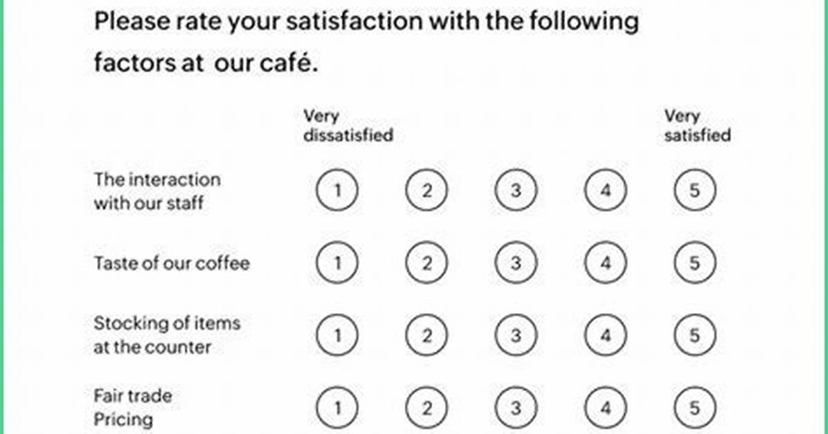 How to Interpret Feedback: Rate Me on a Scale of 1 to 10