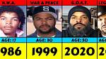 Is Ice Cube Still Alive? Exclusive Insights Revealed