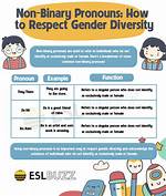 Is Shiloh Non-Binary? - the Comprehensive Guide