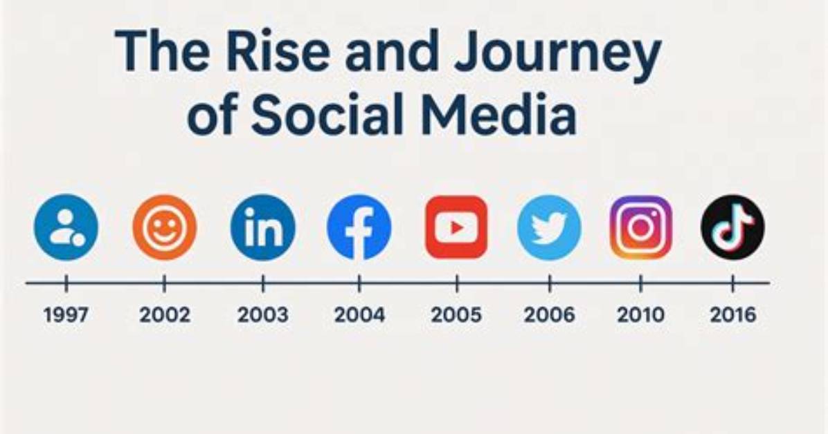 Jessapinkgirl: the Rise of a Social Media Sensation