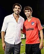 Joao Felix and Kaka: a Father-Son Connection