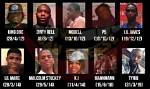 Killer of King Von: Unraveling the Mystery Behind the Tragic Incident