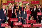 Kimberly Guilfoyle: a Journey Through Time from Then to Now