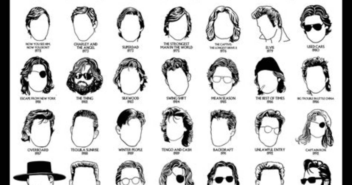 Kurt Russell: a Cinematic Journey Through Time