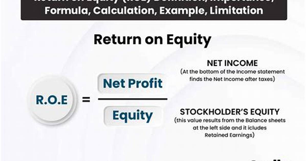 Marty Roe Net Worth Income