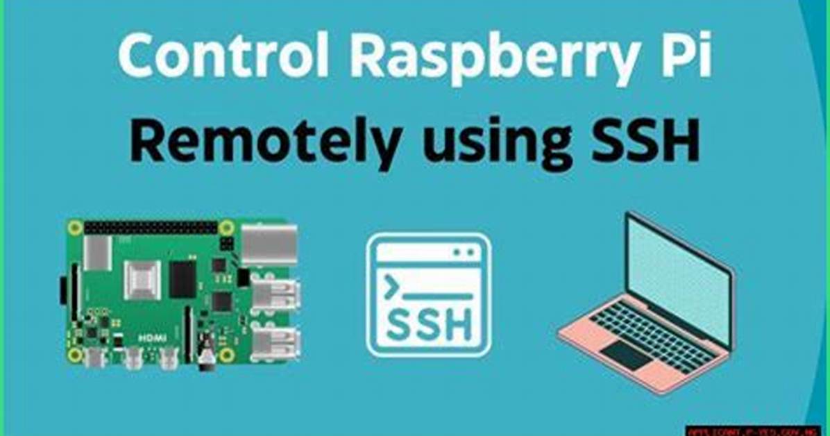 Mastering Ssh Remote Iot on Raspberry Pi: Free Windows Download Guide