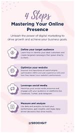 Mastering Your Online Presence: the Ultimate Guide to Google Rankings Checker