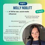 "Molly Noblit Death: What Happened to the Student" - Tragedy Strikes