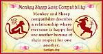 Monkey and Sheep Compatibility: Fun-Loving