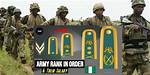 Navigating the Hierarchy: Understanding Nigerian Soldier Ranks