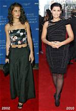 Nelly Furtado's Weight Loss Secrets: Tips and Inspiration for 2024