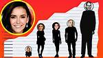 Nina Dobrev Height: Everything You Need to Know