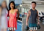 Noah Trans: a Journey Beyond Gender Boundaries